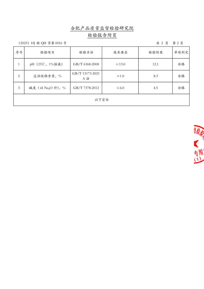檢驗報告-除（chú）油劑